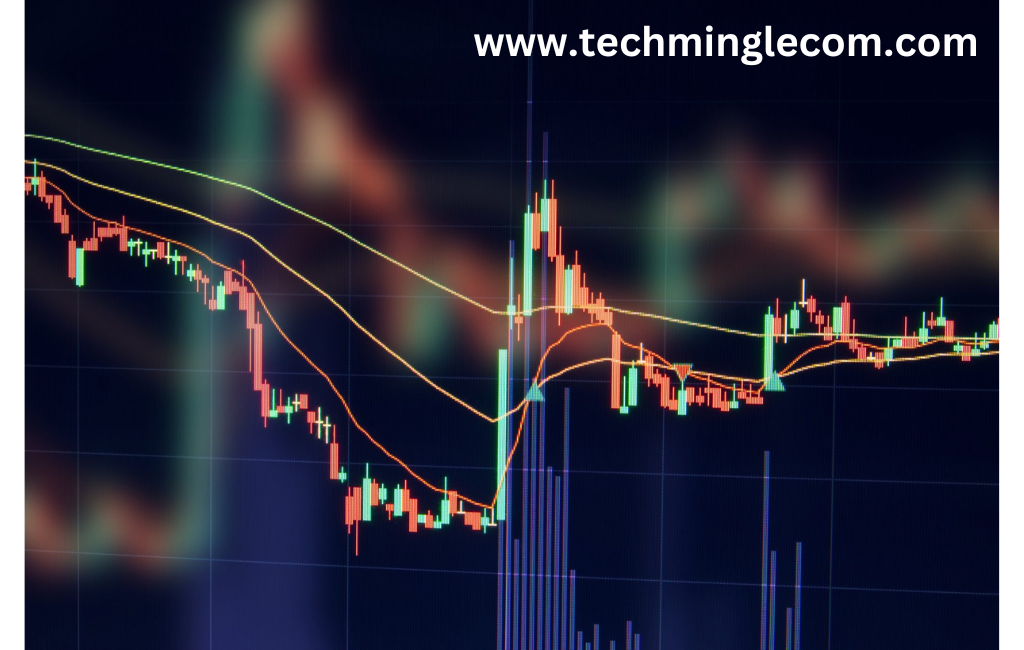 Candlestick Charts