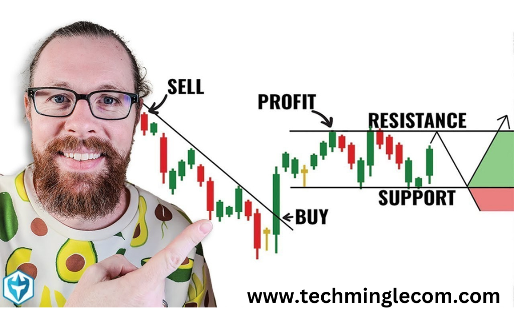 Candlestick Charts